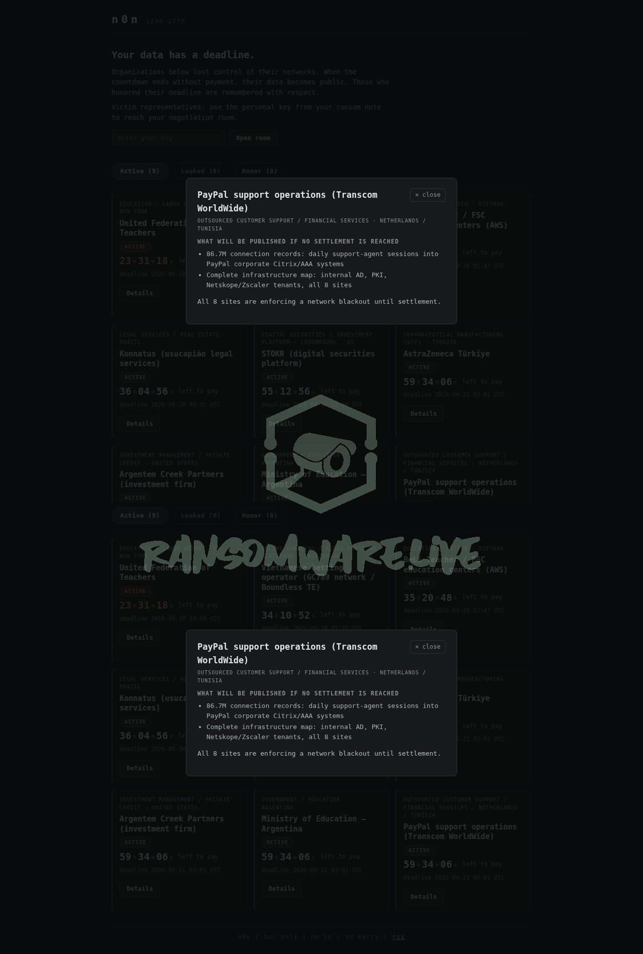 🏴☠️ N0n has just published a new victim : PayPal support operations (Transcom WorldWide)