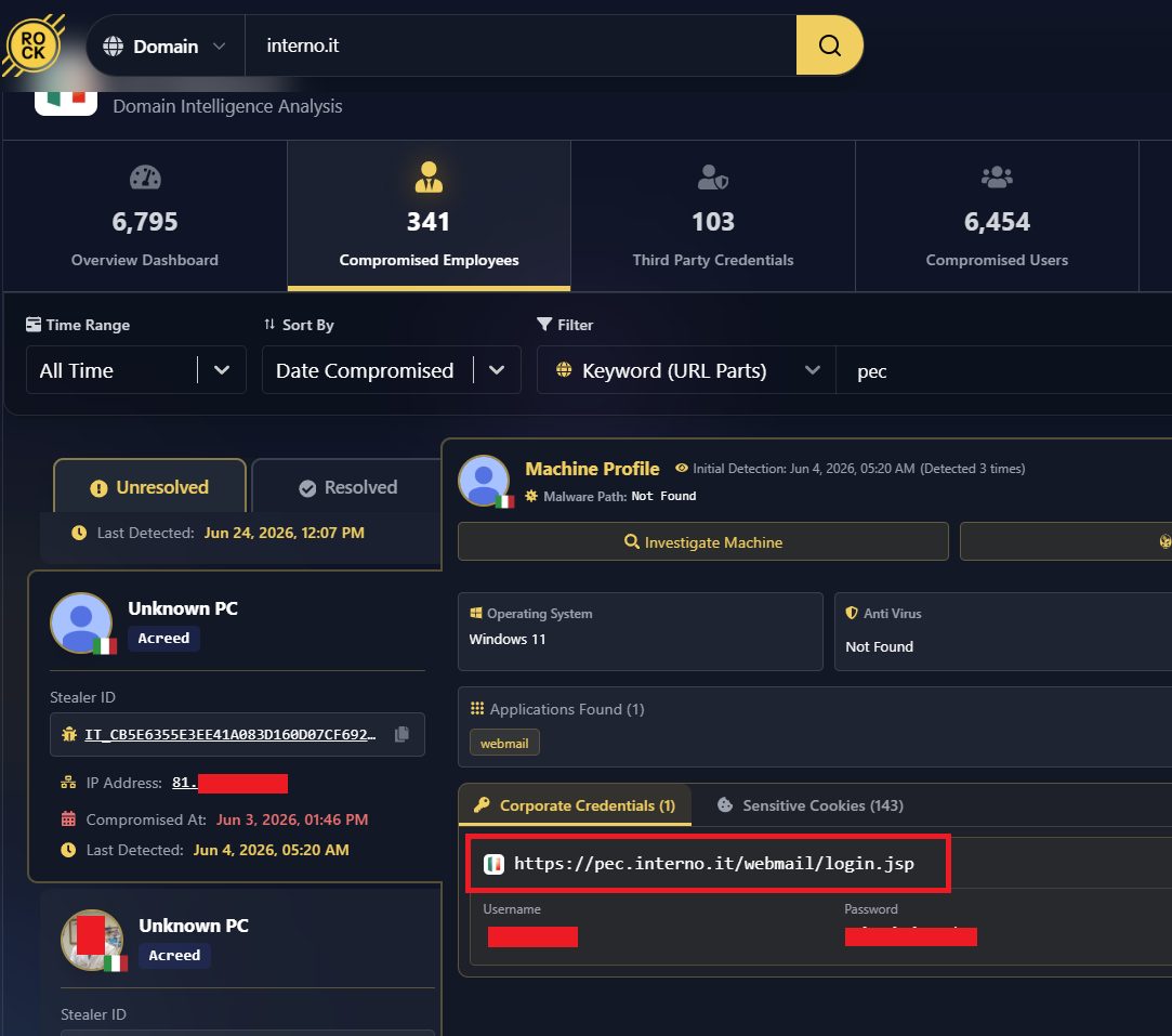 Revolut Hackers Used Infostealers for Elaborate Social Engineering